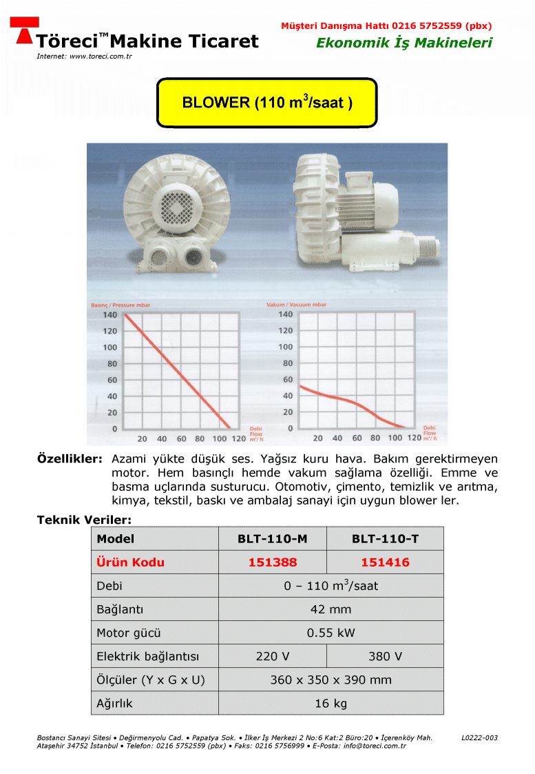 110 m3/saat kapasiteli 0.55 klW motorlu tek kademeli blower.