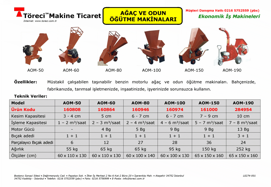 3 - 10 cm çap öğütme kapasiteli 1 - 8 m3/saat işleme kapasiteli ağaç ve odun öğütme makinası.