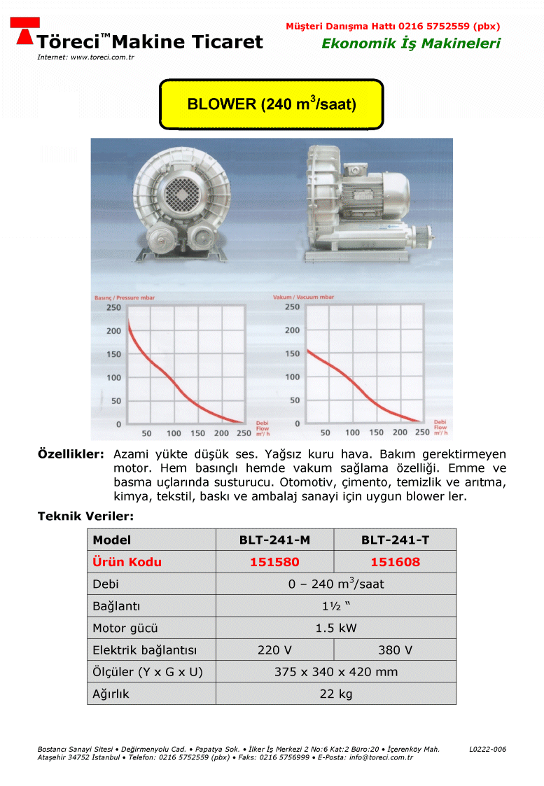 240 m3/saat kapasiteli 1.5 kW motorlu tek ve çift kademeli blower.