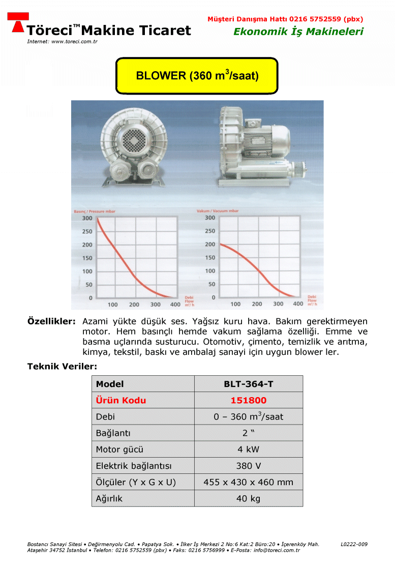 360 m3/saat kapasiteli 4 kW motorlu tek kademeli blower.