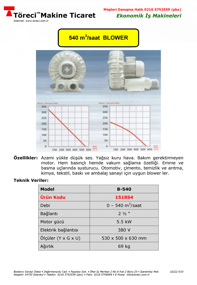 540 m3/saat kapasiteli tek kademeli blower.