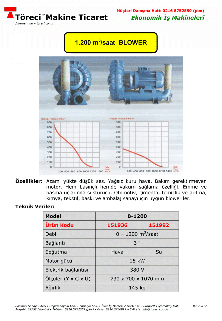 1.200 m3/saat kapasiteli tek kademeli blower.