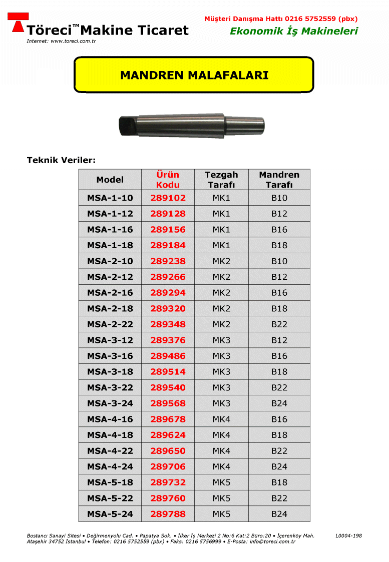 Mors koniği M1 - M5 arası bağlantılı matkap, torna ve freze lere mandren bağlamak için kullanılır.